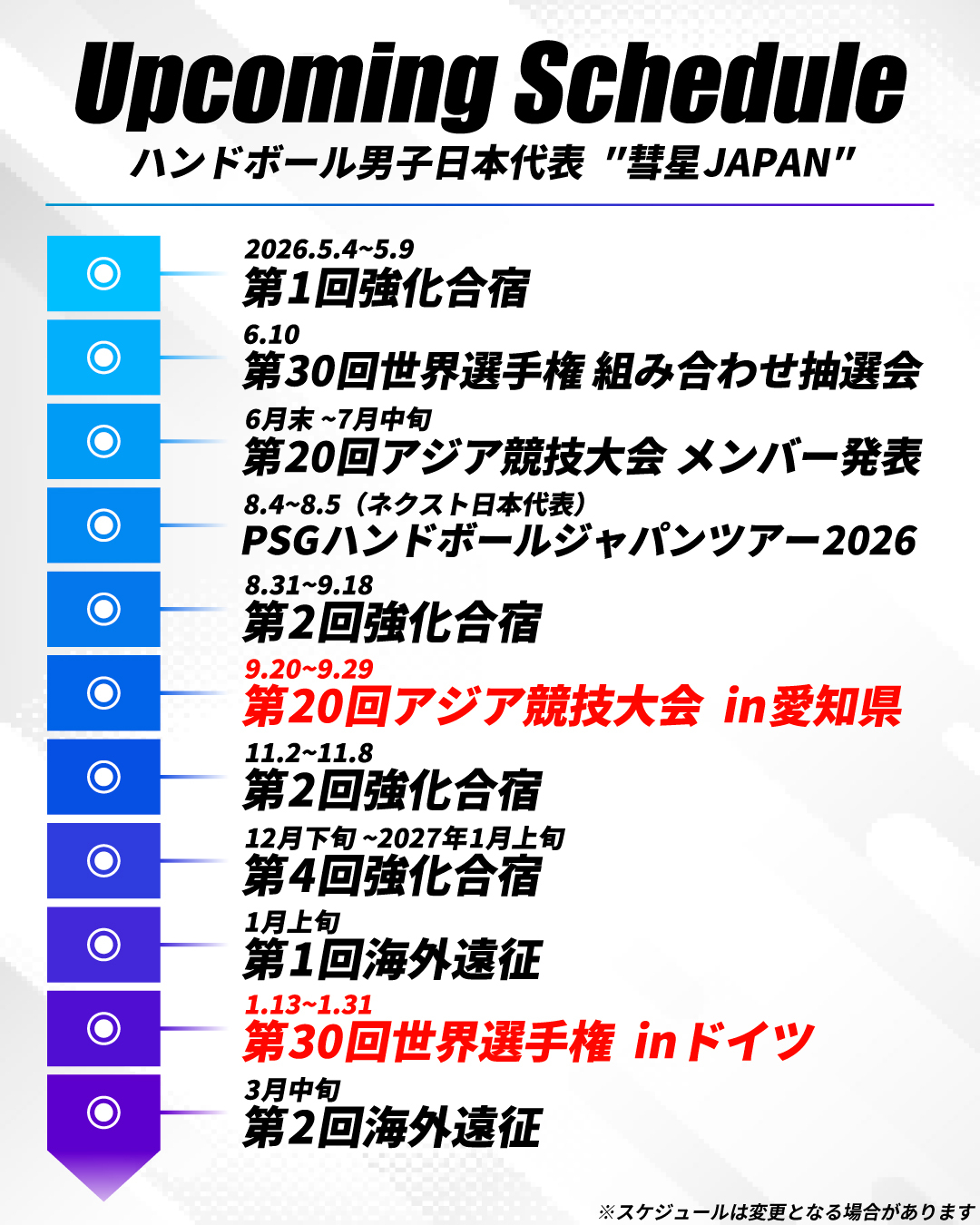 公益財団法人 日本ハンドボール協会：ニュース：【男女日本代表 展望