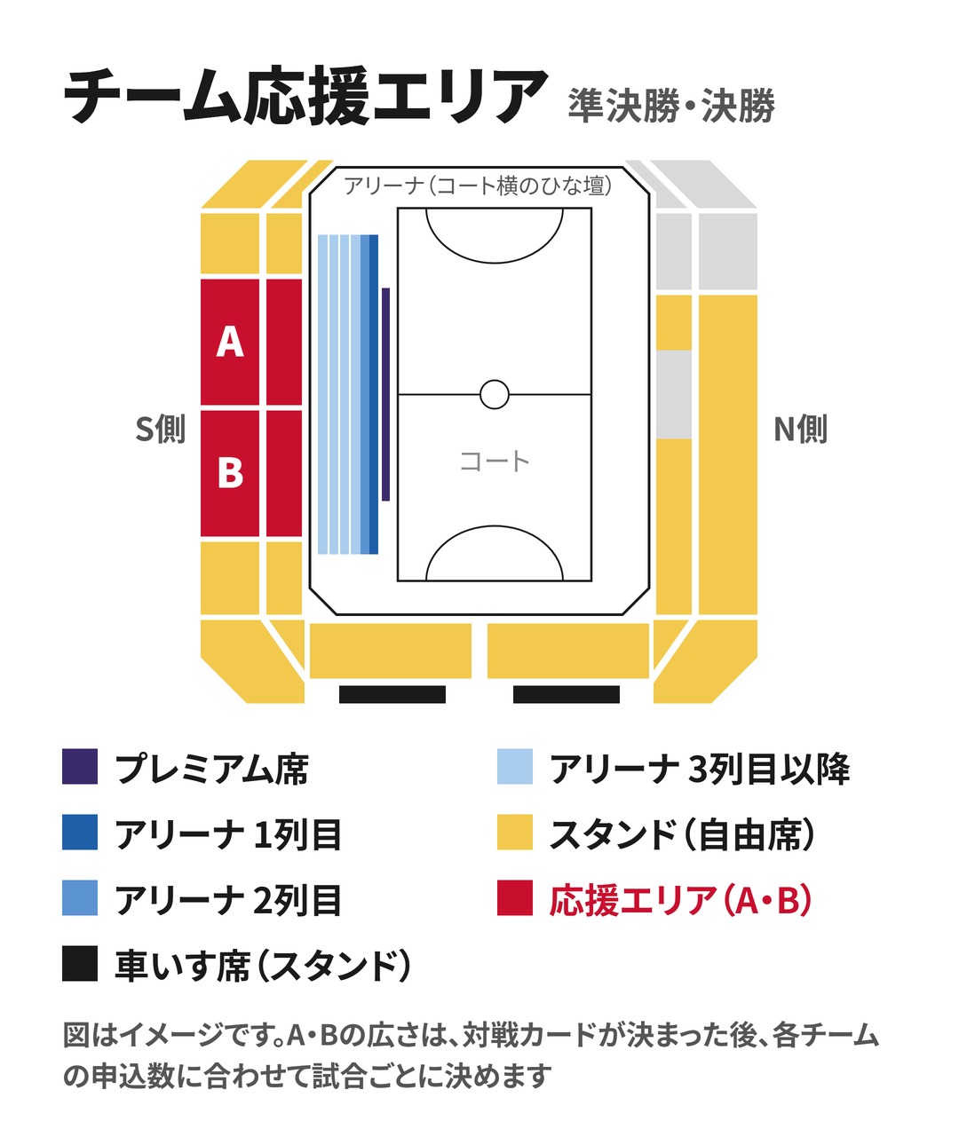 チーム応援エリア(準決勝・決勝)のイメージ。南側(S側)スタンドの中央に、対戦する2チームの応援エリアAとBが並び、その両側と北側(N側)・エンドのスタンドは自由席。A・Bの広さは、対戦カードが決まった後、各チームの申込数に合わせて試合ごとに決める